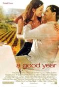 A Good Year (2006) อัศจรรย์แห่งชีวิต  