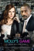 Molly's Game (2017) เกม โกง รวย  